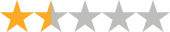 1.5